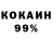 Канабис OG Kush Jadson Manuel